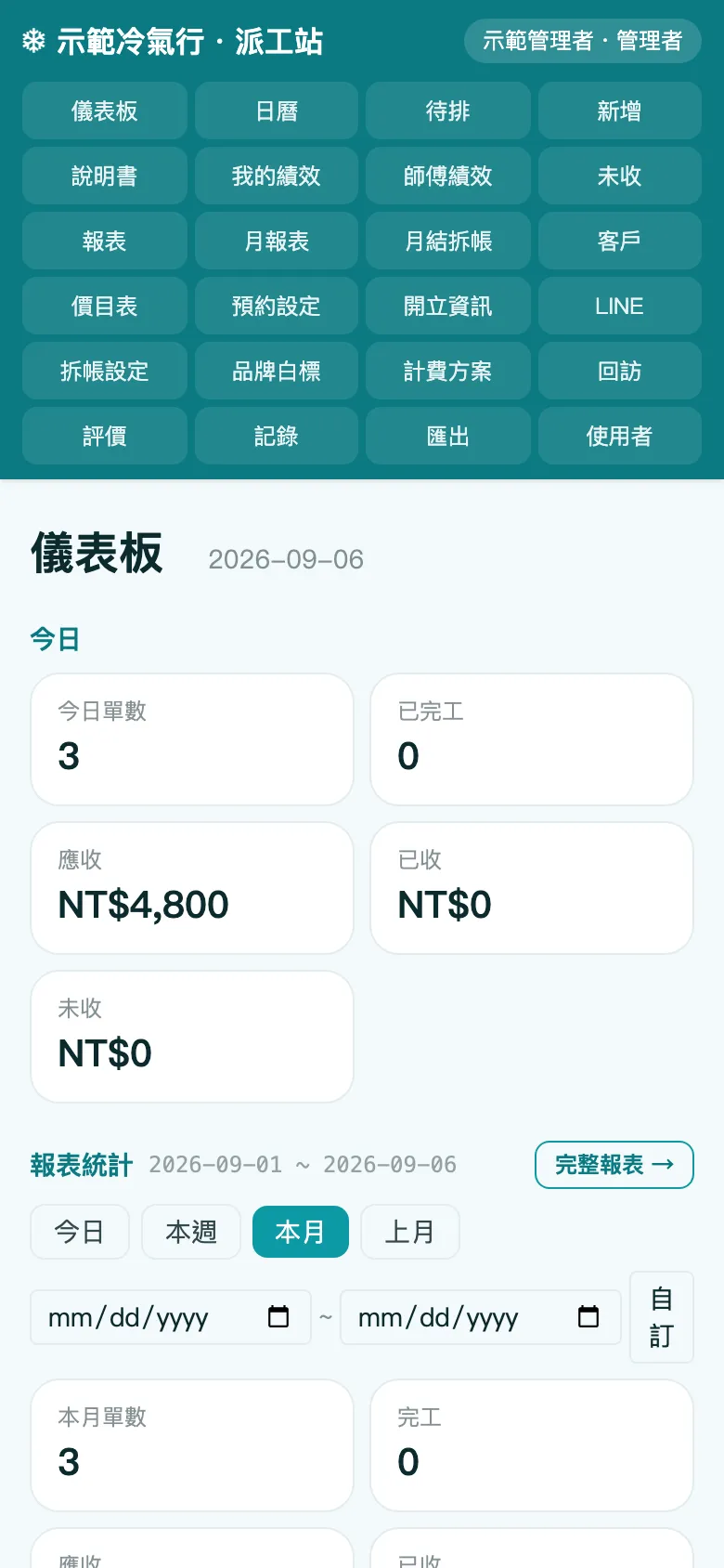 老闆儀表板:今日單數、應收、已收即時看