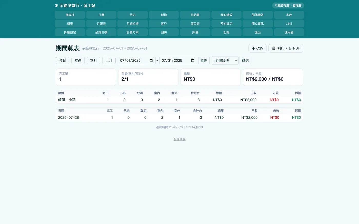 老闆看到錢